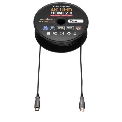 HDMI AOC A-A
